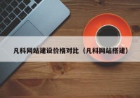 凡科网站建设价格对比（凡科网站搭建）