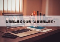 公司网站建设价格表（企业建网站报价）