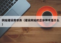 网站建设需求表（建设网站的总体需求是什么）