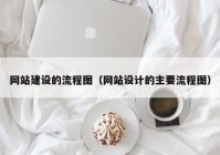 网站建设的流程图（网站设计的主要流程图）